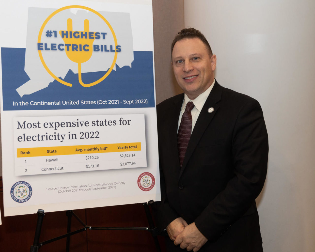 Sen. Sampson & Senate Republicans Announce Plan for CT Energy Affordability - CT Senate Republic