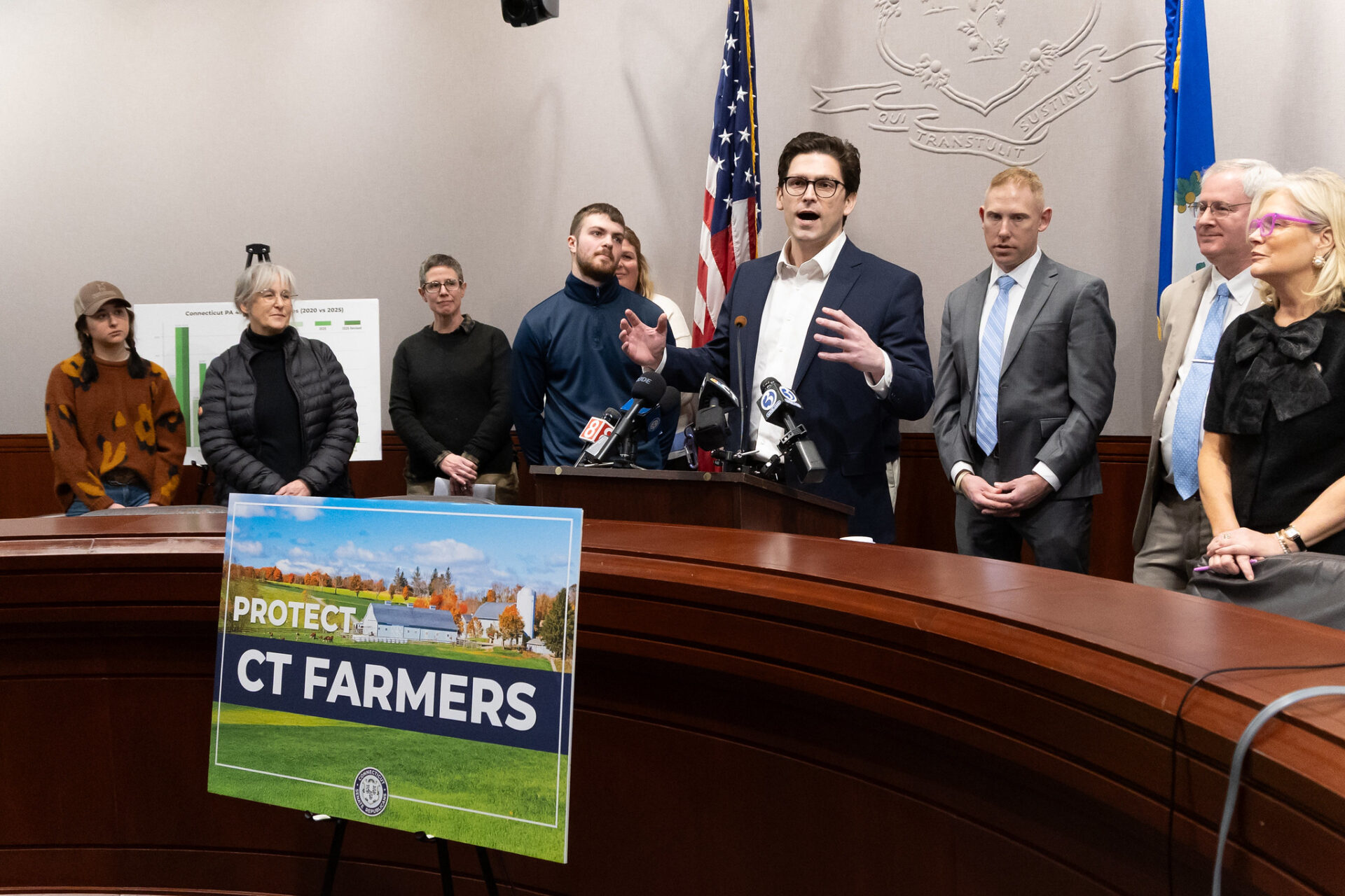 “Crisis Intervention”:  CT Senate GOP Statement on CT Farmland Tax Hike Changes - CT Senate Republic